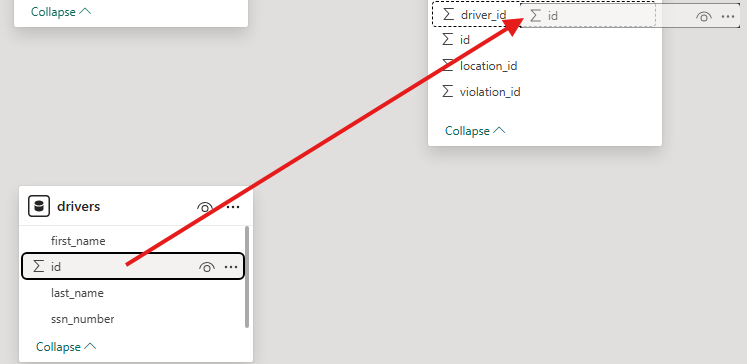 create_relationship_drivers_id_traffic_violations_driver_id