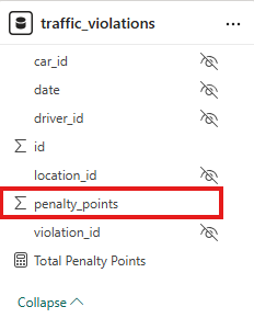 physical_connection_column_penalty_points_added