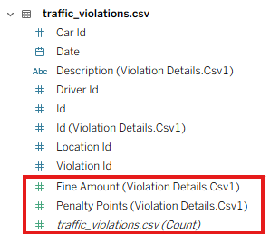 Physical Join Columns